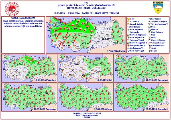 The Meteorology Department has announced: With the advent of the new week, we're in for a spell of cold weather and heavy rain.