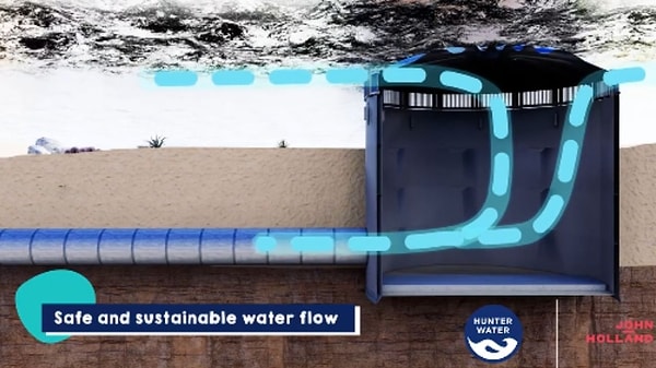"Belmont Desalination Plant" adıyla yükselen arıtma tesisinin 2028 yılında tam kapasiteyle faaliyete geçmesi planlanıyor.