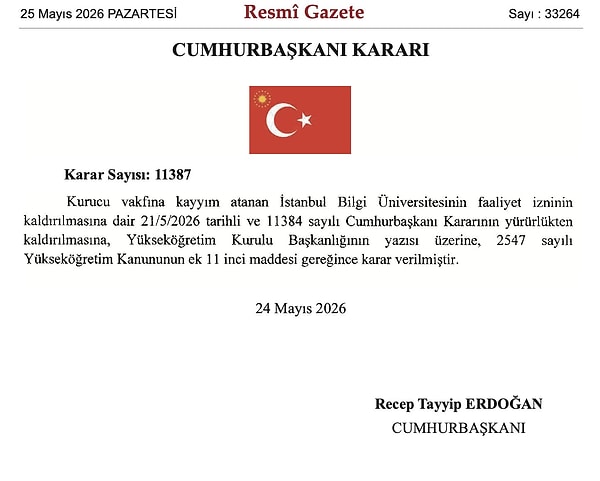 Yükseköğretim Kurulu (YÖK) Başkanı Erol Özvar, Bilgi Üniversitesi'ne dair açıklamada bulundu.