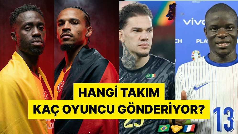 Galatasaray ve Fenerbahçe de Listede: 2026 Dünya Kupası'na En Çok Oyuncu Gönderen Takımlar