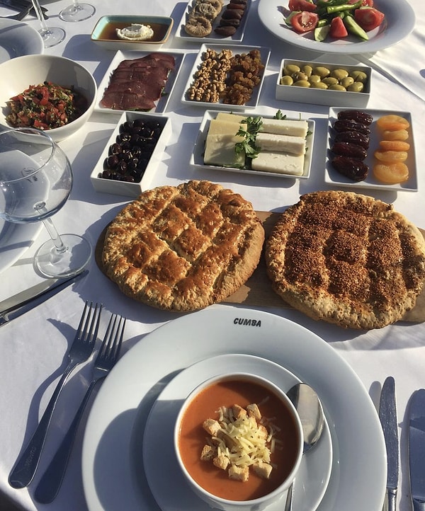 Restaurant Guide by Neighborhood in Bornova - 2026