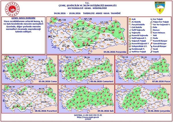 Meteoroloji yağmur yağacak kentleri açıkladı.