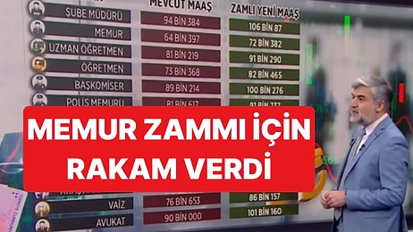 Prof. Dr. Ata Özkaya Beklenen Memur Zammı İçin Rakam Verdi