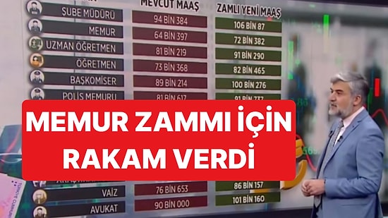 Prof. Dr. Ata Özkaya Beklenen Memur Zammı İçin Rakam Verdi