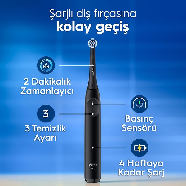 Gelişmiş iO Teknolojisi ve Maksimum Plak Temizliği