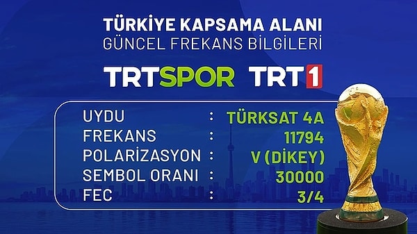 2026 TRT 1 Güncel Uydu Frekans Bilgileri (Türksat 4A)