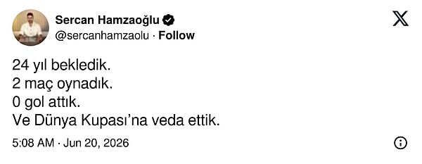 Sercan Hamzaoğlu