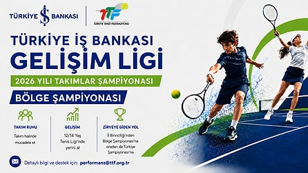 Türkiye İş Bankası Gelişim Ligi'nde Bölge Şampiyonası Heyecanı Başlıyor
