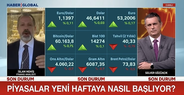 Islam Memis has made a comeback with his commentary on gold.