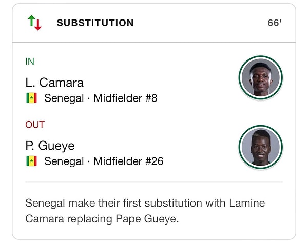 Senegal, uzun süre 2-0 önde götürdüğü Belçika maçında skoru tutamadı.