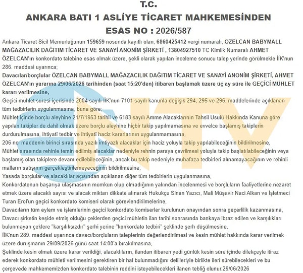 Bebek ve çocuk ürünleri perakendesinin önde gelen markalarından BabyMall, ekonomik sıkıntılarını aşabilmek adına mahkemeye başvurdu.