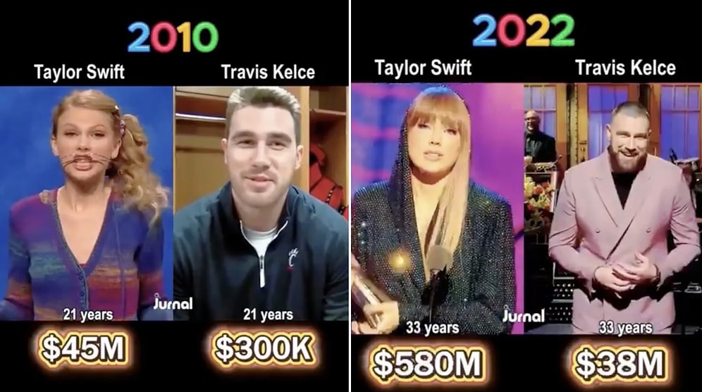 Jaw-Dropping Wealth: Taylor Swift and Travis Kelce's Net Worth Over the Years Calculated