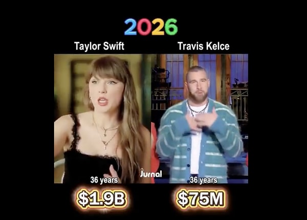 So, how exactly has the wealth of these two giants evolved over the years?