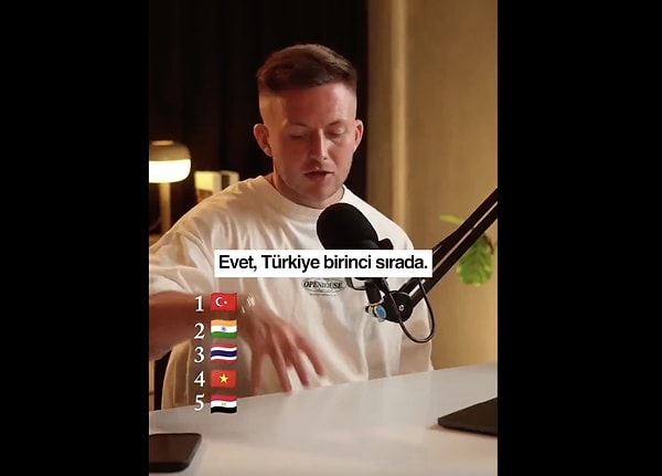 Maalesef listenin başındayız...