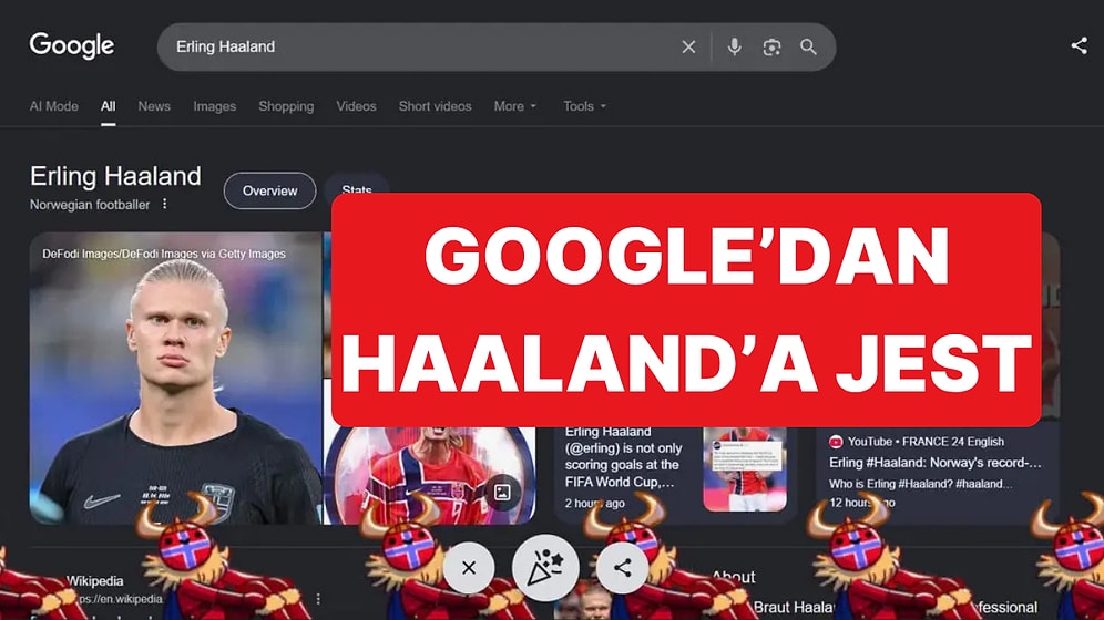 Google'dan Erling Haaland Sürprizi: Google'ın Haaland Doodle'ı Beğeniyle Karşılandı