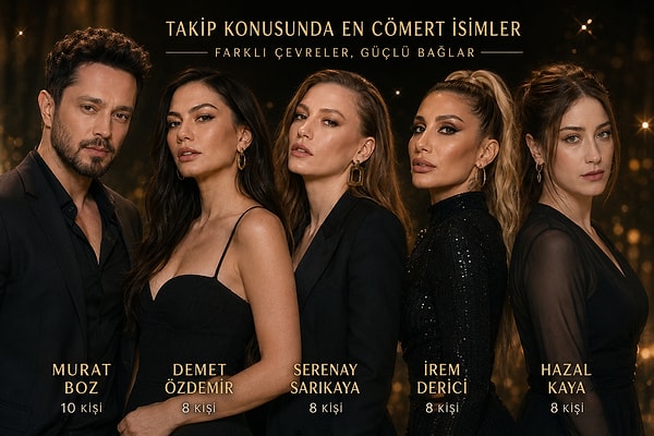 En fazla kişiyi takip eden ünlüler