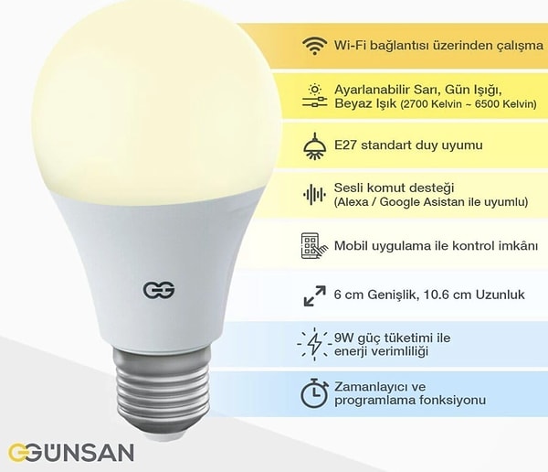 Akıllı wifi LED ampul tek bir sesli komutla odanın tüm havasını değiştiriyor!