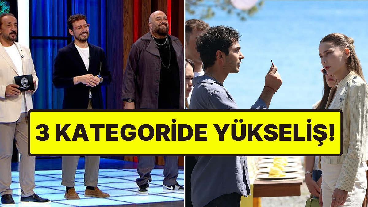 Kanal D Dizisi 1 Puan Arttı: 13 Temmuz Pazartesi Reyting Sonuçları Açıklandı