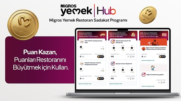 Sadece Satış Değil, Kaliteli Hizmet Ödüllendiriliyor