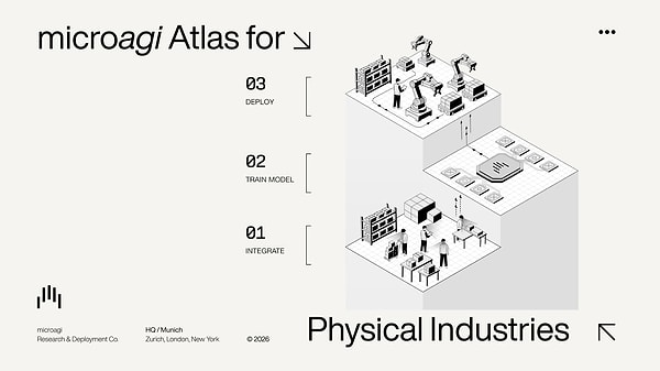 Atlas ne yapıyor?