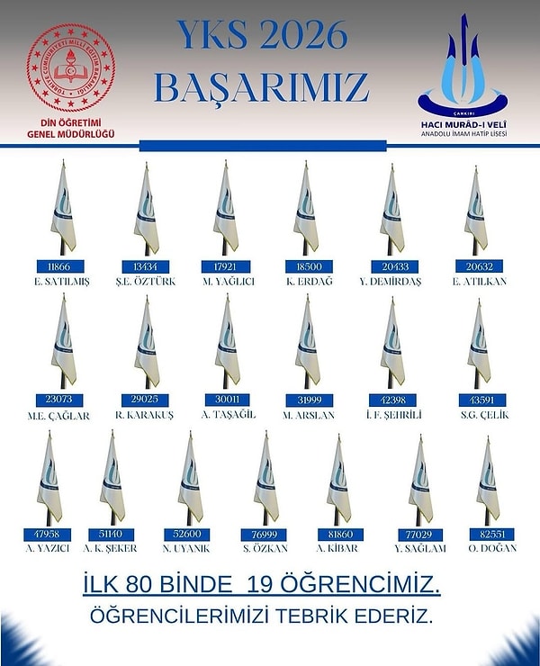 Okul yönetimi tepki çeken afişi kaldırarak bu kez öğrencilerin fotoğraflarının kullanılmadığı bir paylaşımda bulundu.