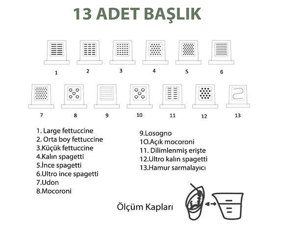 Farklı Makarna Çeşitleri İçin Zengin Başlık Seçenekleri