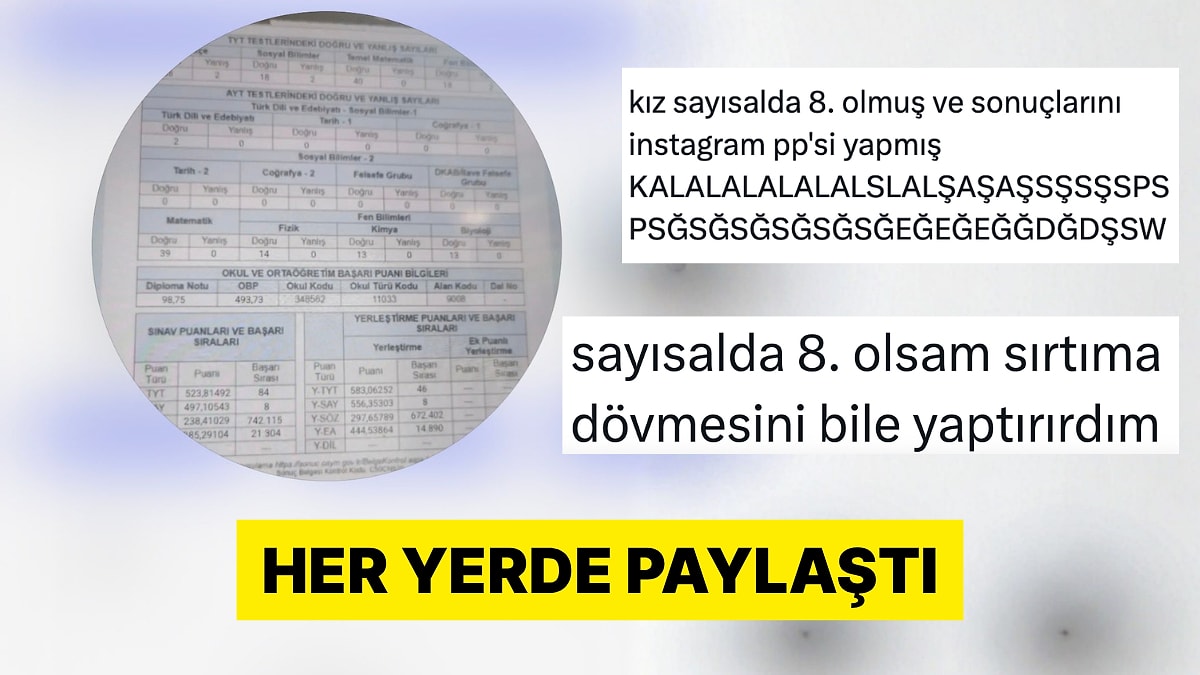 YKS'de Yaptığı Dereceyi Profil Fotoğrafına Kadar Paylaşan Genç Viral Oldu