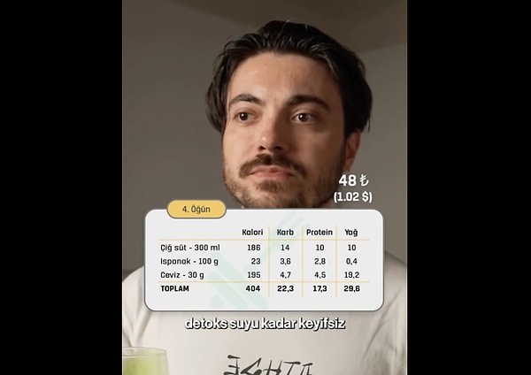 Günde 6000 kalori!
