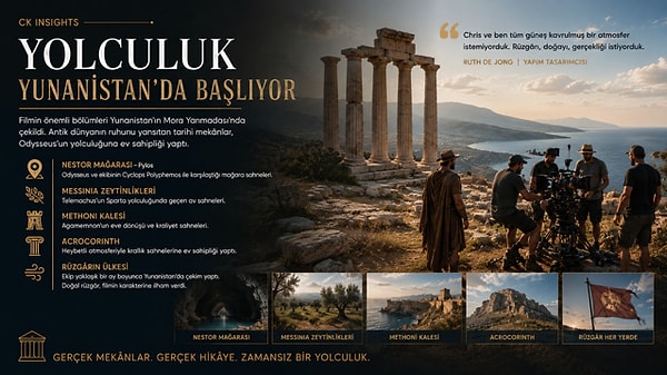 Yolculuk Yunanistan'da Başlıyor