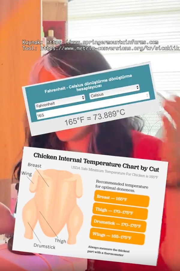 Filenin Sultanları'nın parlayan yıldızı Melissa Vargas, sahadaki olağanüstü performansının yanı sıra şimdi de internet dünyasında oldukça ilginç bir bilimsel hesaplamayla adından söz ettiriyor.