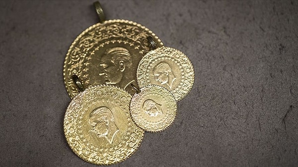 A definitive date has been given for the rise of gold.