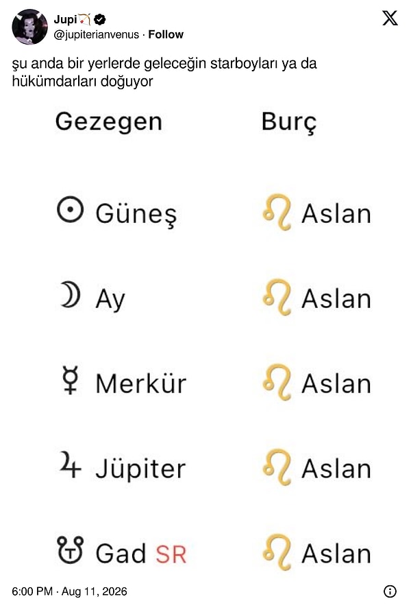 Jupi'ye göre ise bu tutulma “ciddi bir Aslan zehirlenmesi”👇