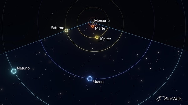 Those Who Think The Eclipse Is Over Are Mistaken: Second Act In The Sky