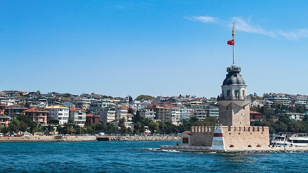 Peki Türkiye kaçıncı sırada?
