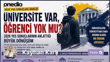 Üniversite Var, Öğrenci Yok mu? 2026 YKS Sonuçlarının Anlattığı Büyük Dönüşüm