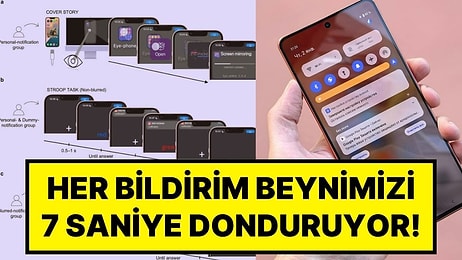 Bilim İnsanlarına Göre Telefonunuzun Ekrana Düşen Tek Bir Bildirim, Beynimizi 7 Saniye Boyunca Donduruyor