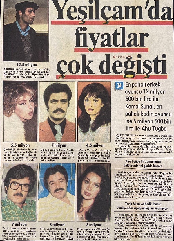 Listenin zirvesinde açık ara Kemal Sunal var! Hemen arkasından ise Kadir İnanır, Tarık Akan ve dönemin en çok konuşulan kadın yıldızları geliyor.