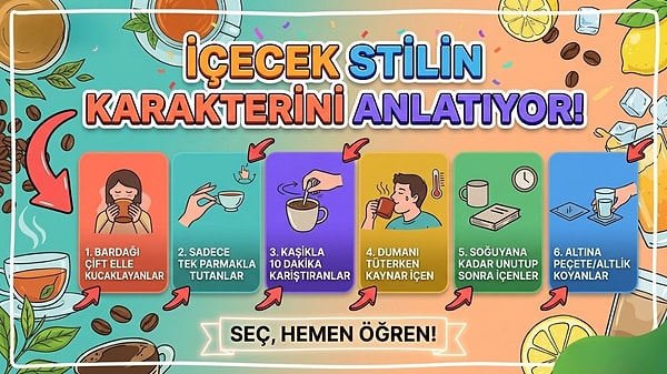 Çayı Nasıl İçtiğini Seç, Analizini Gör!