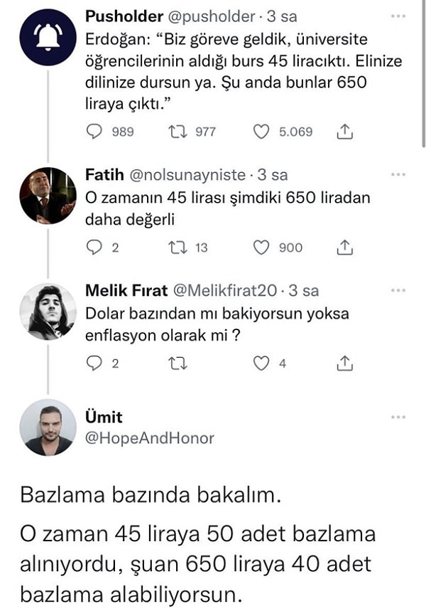 Bazlama endeksi.