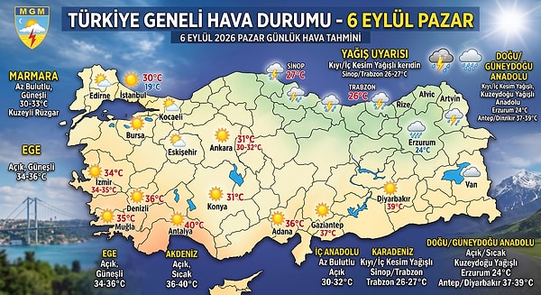 6 Eylül Pazar hava nasıl, yağmur yağacak mı?