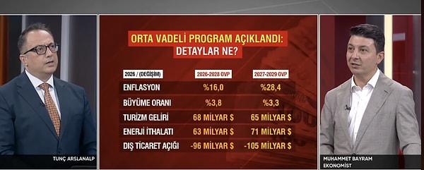 2027 asgari ücret zammında ilk net rakam geldi!