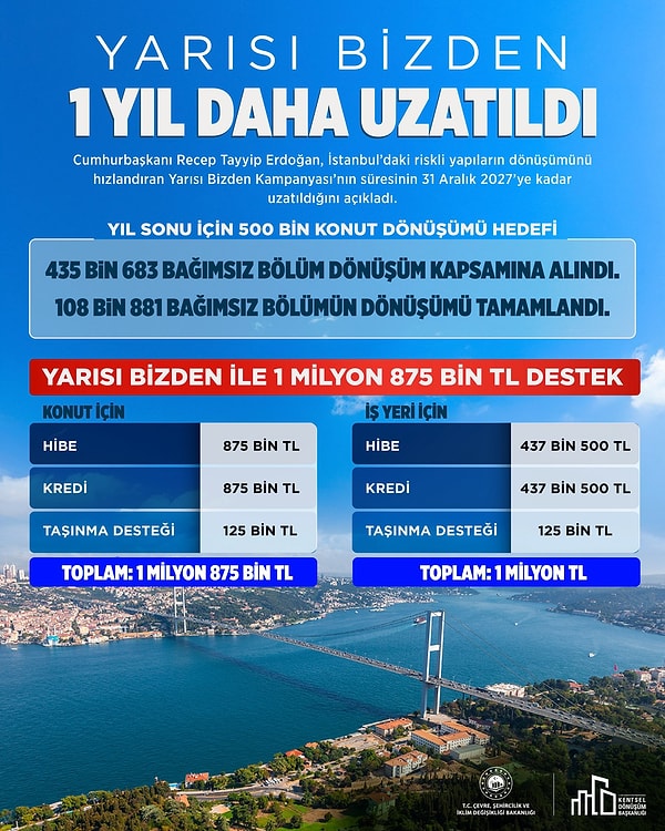Yarısı Bizden Kampanyası uzatıldı.