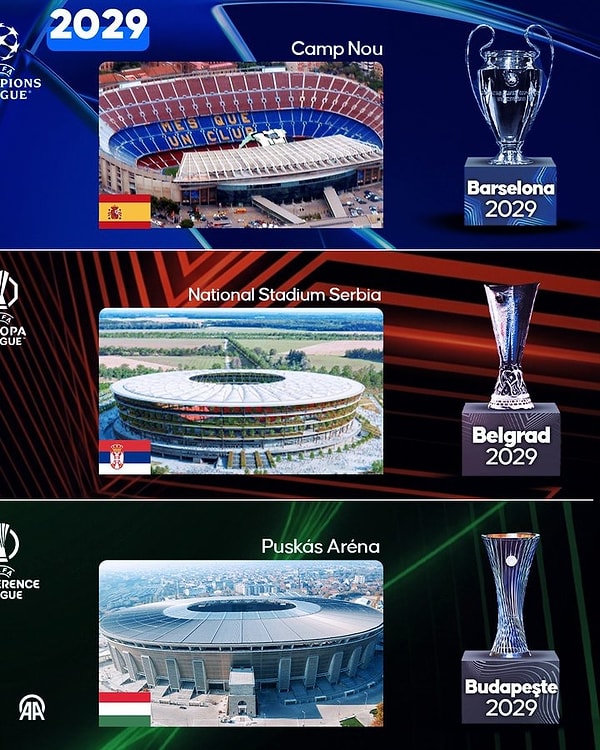 2029'da finaller Barcelona, Belgrad ve Budapeşte'de oynanacak