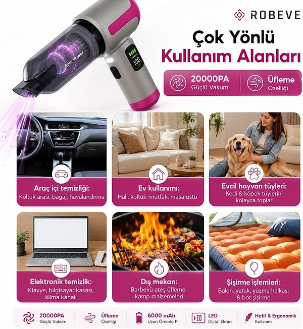 Fırçasız Motor Teknolojisi ve Zengin 7'li Başlık Seti