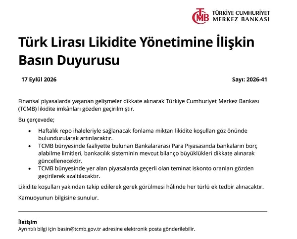 TCMB tarafından yapılan açıklamada, finansal piyasalarda yaşanan gelişmeler dikkate alınarak, TCMB likidite imkanlarının gözden geçirildiği belirtildi.