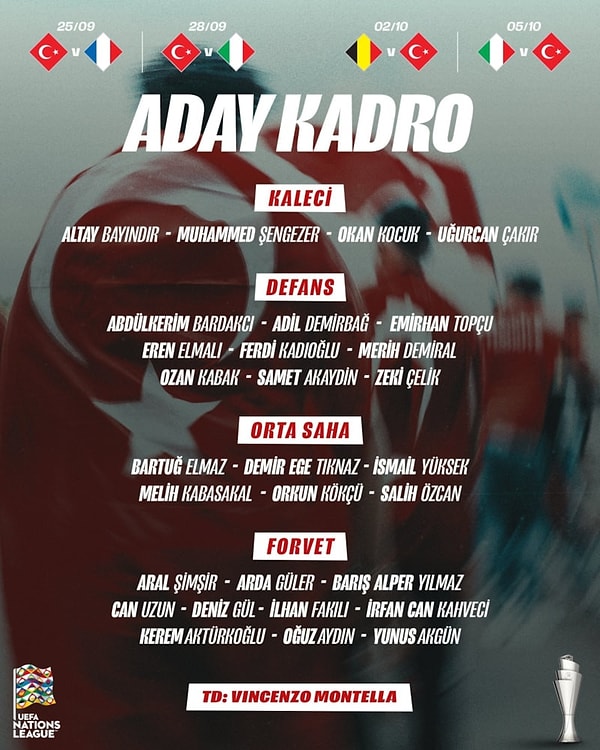 A Millî Takımın 29 kişilik aday kadrosu