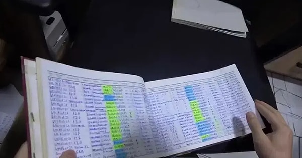 Ölmüş kişiler adına fatura kesmişler.