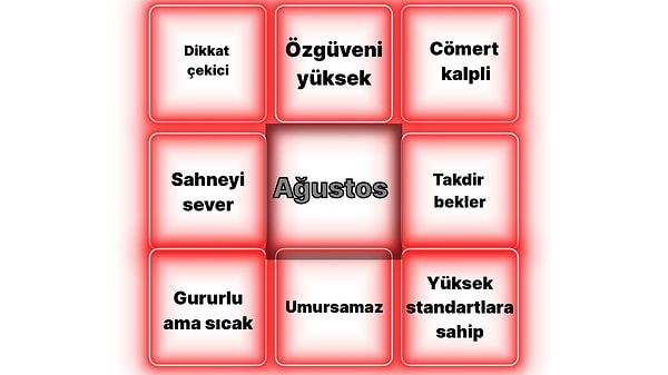 Sahne Işığı Profili