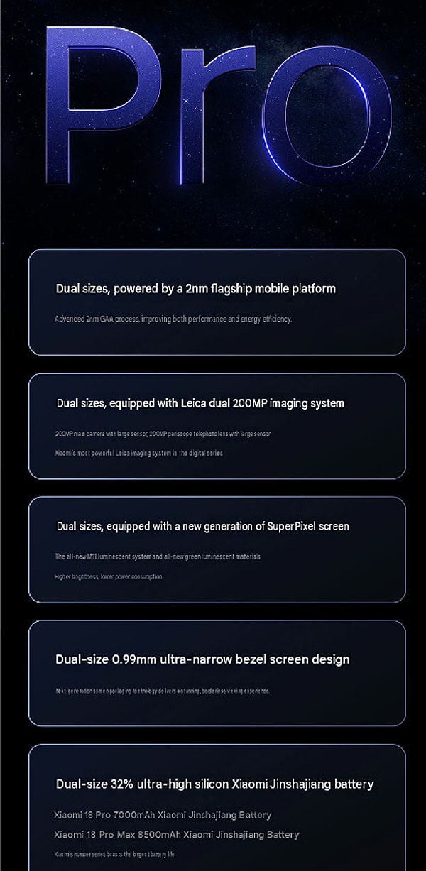 Xiaomi, 18 Pro Serisinin Beş Temel Özelliğini Lansman Öncesi Resmen Doğruladı.