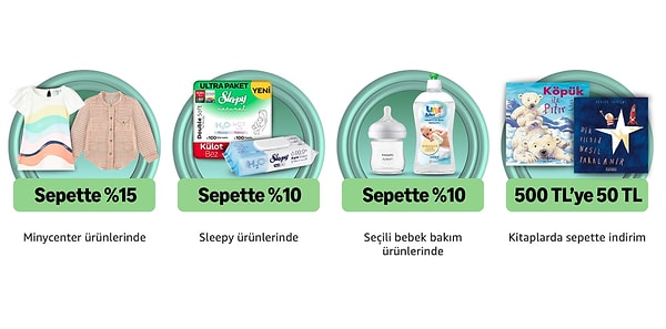 Ebeveynlerin yüzünü güldürecek fırsat başladı!